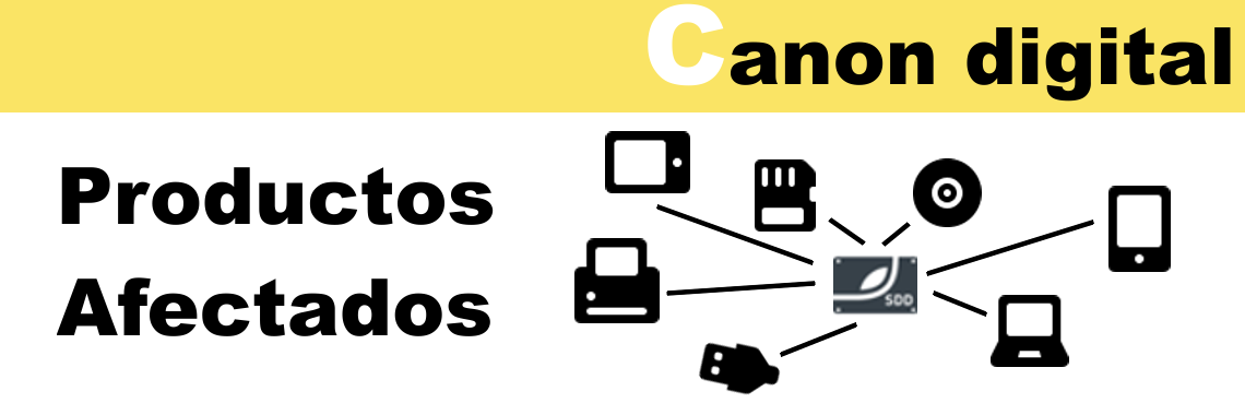 CANON DIGITAL